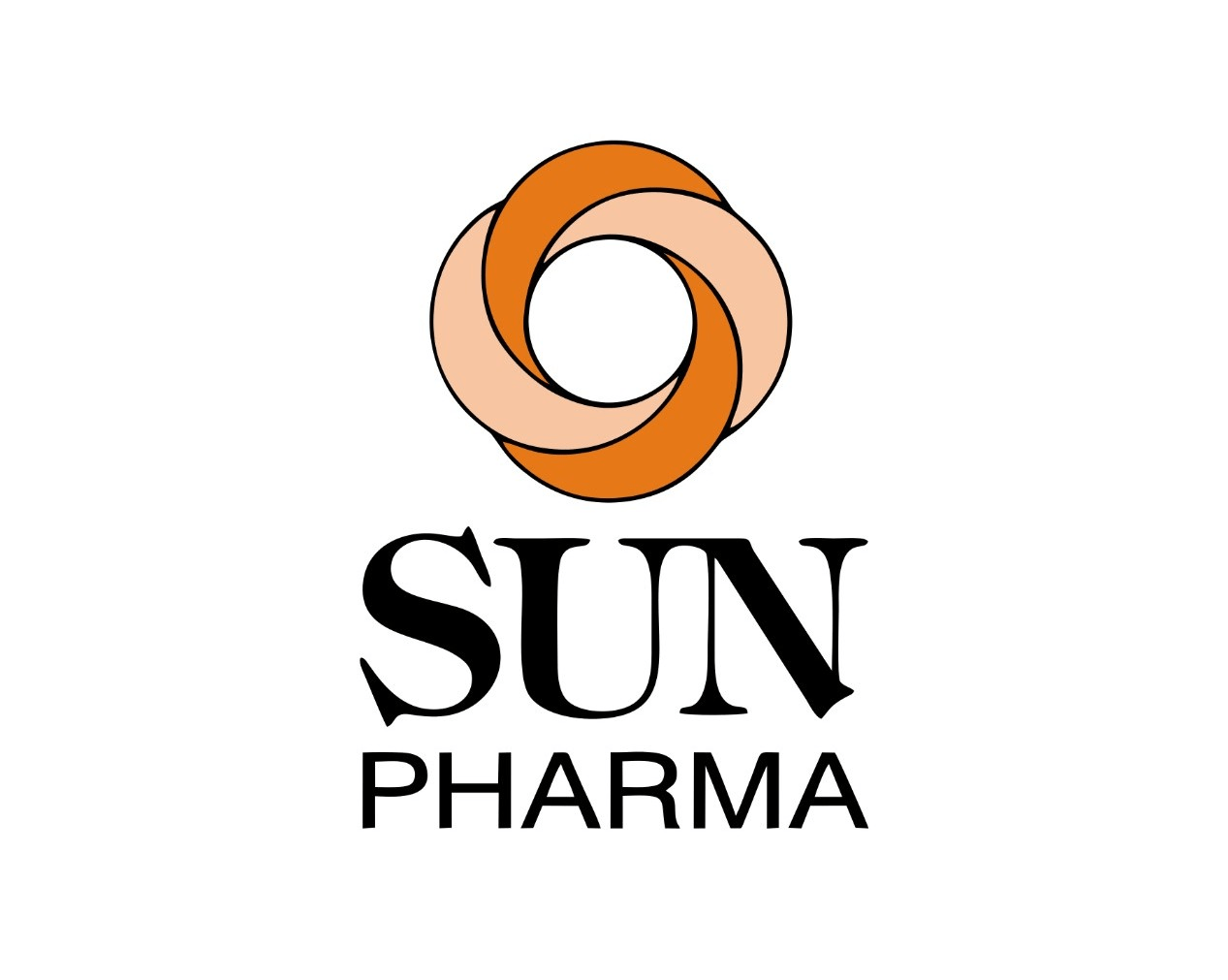 sun_pharma_customer.png